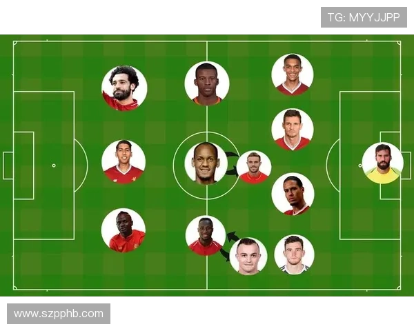 范戴克与阿利松：英超最强防线组合解析